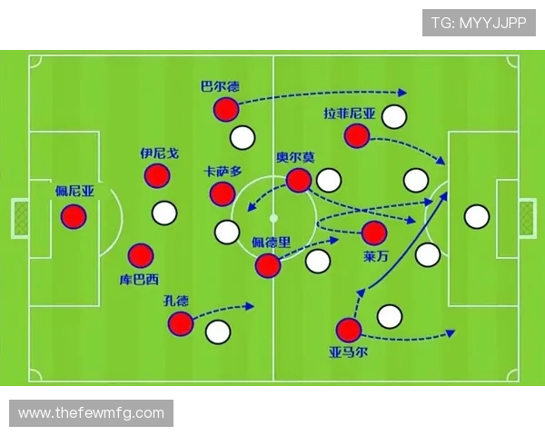 巴萨节奏问题暴露中场连接断层，当前阶段对球队整体表现产生影响