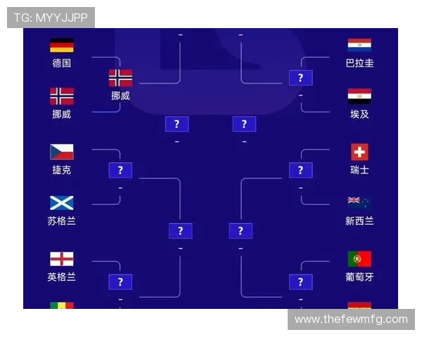 约旦冲击2026美加墨世界杯:出线前景与阵容分析 约旦冲击2026美加墨世界杯:出线前景与阵容分析