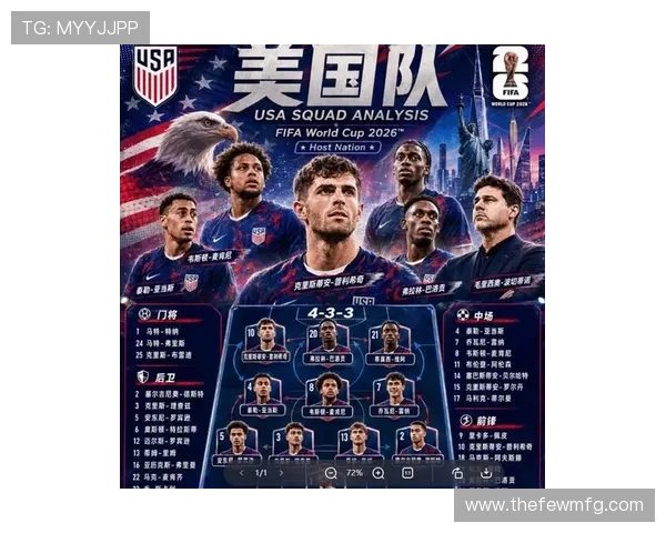 2026世界杯东道主美国队能否借主场之利创造历史最佳战绩 2026世界杯东道主美国队能否借主场之利创造历史最佳战绩