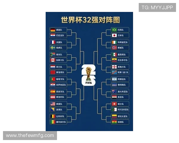 世界杯32强名单更新:哪些球队已经锁定淘汰赛席位 世界杯32强名单更新:哪些球队已经锁定淘汰赛席位
